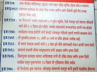 नरसिंहपूर- श्रीतीर्थक्षेत्राचा इत‍िहास